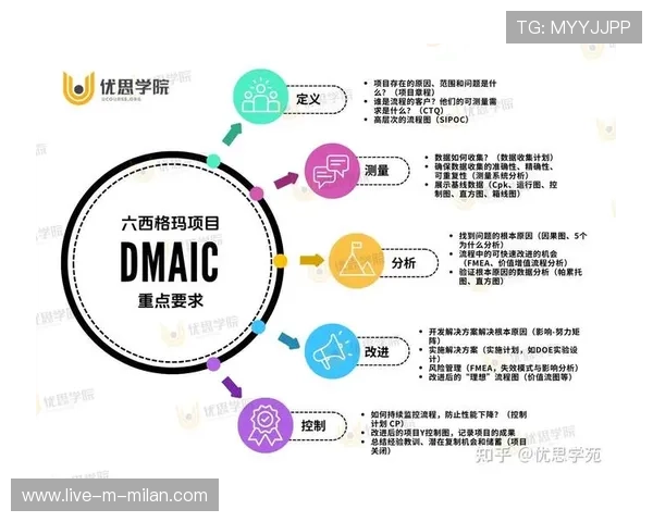 给职场人的2026体育清单：如何利用15分钟午休完成全身核心力量训练